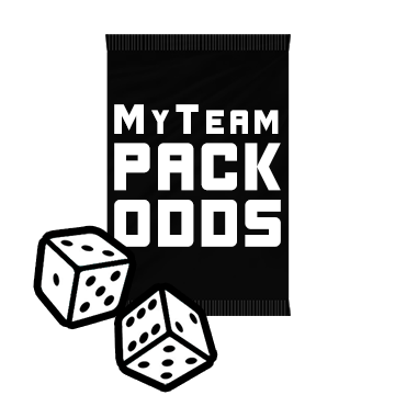 MyTeam Tools by Nba2kLab - Auction House Tracker, Pack odds and More